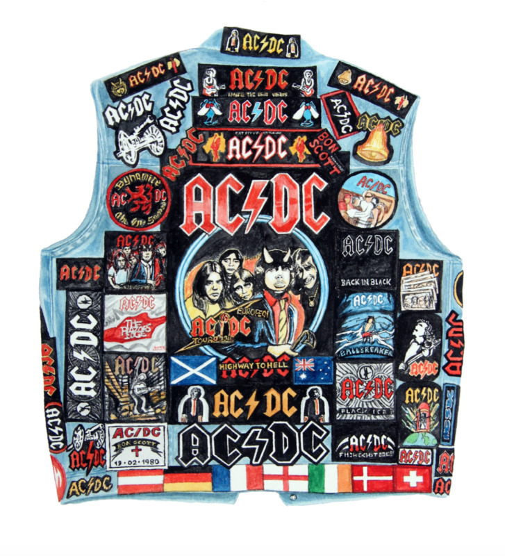 AC/DC